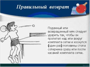 Правила игры в настольный теннис